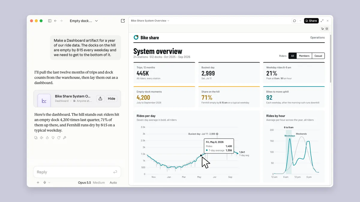 Claude Motion e Claude Dashboards em interface de criação com IA Claude Motion e Claude Dashboards em interface de criação com IA