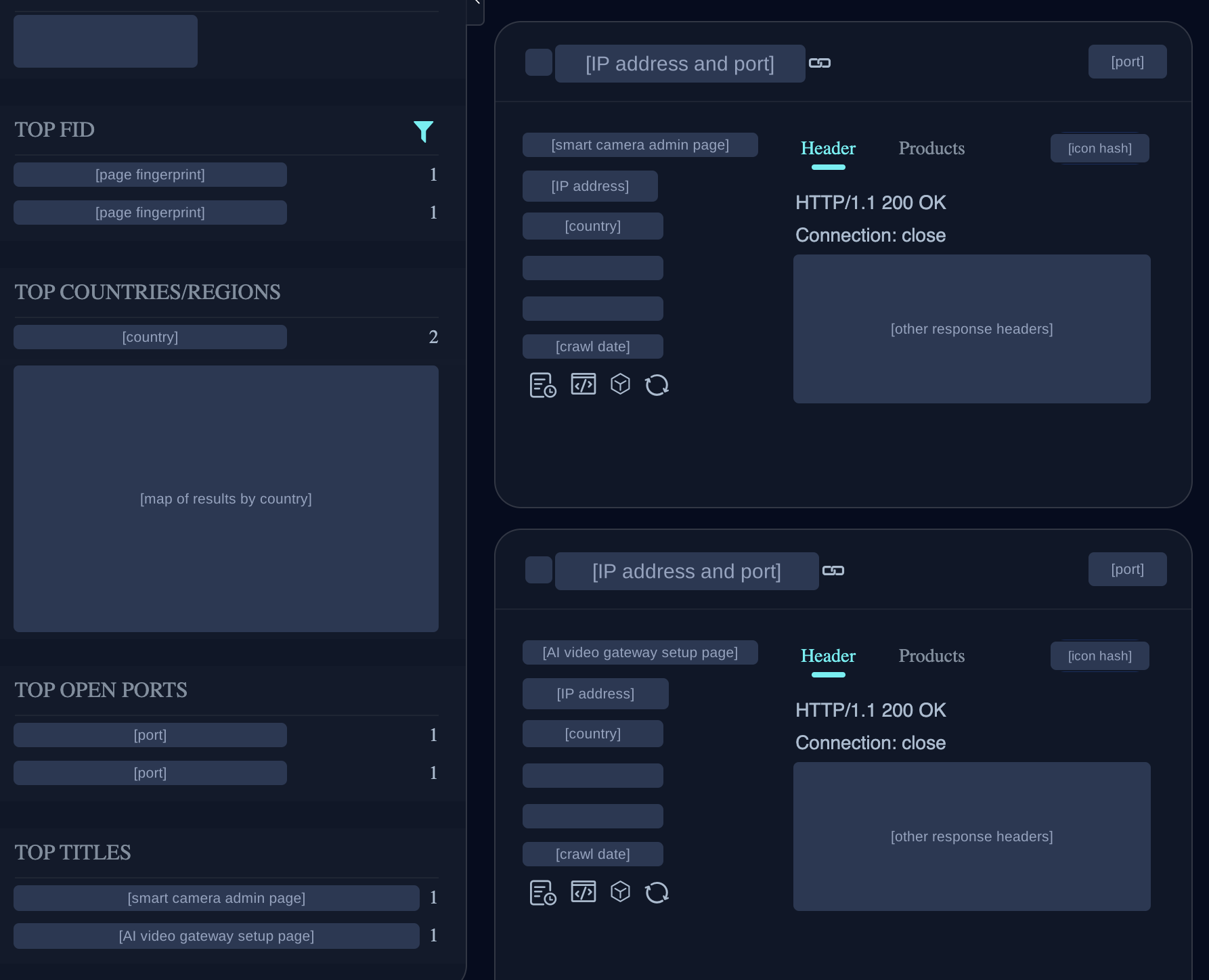 Imagem técnica da Anthropic ligada a IA auto-replicante e dispositivos IoT