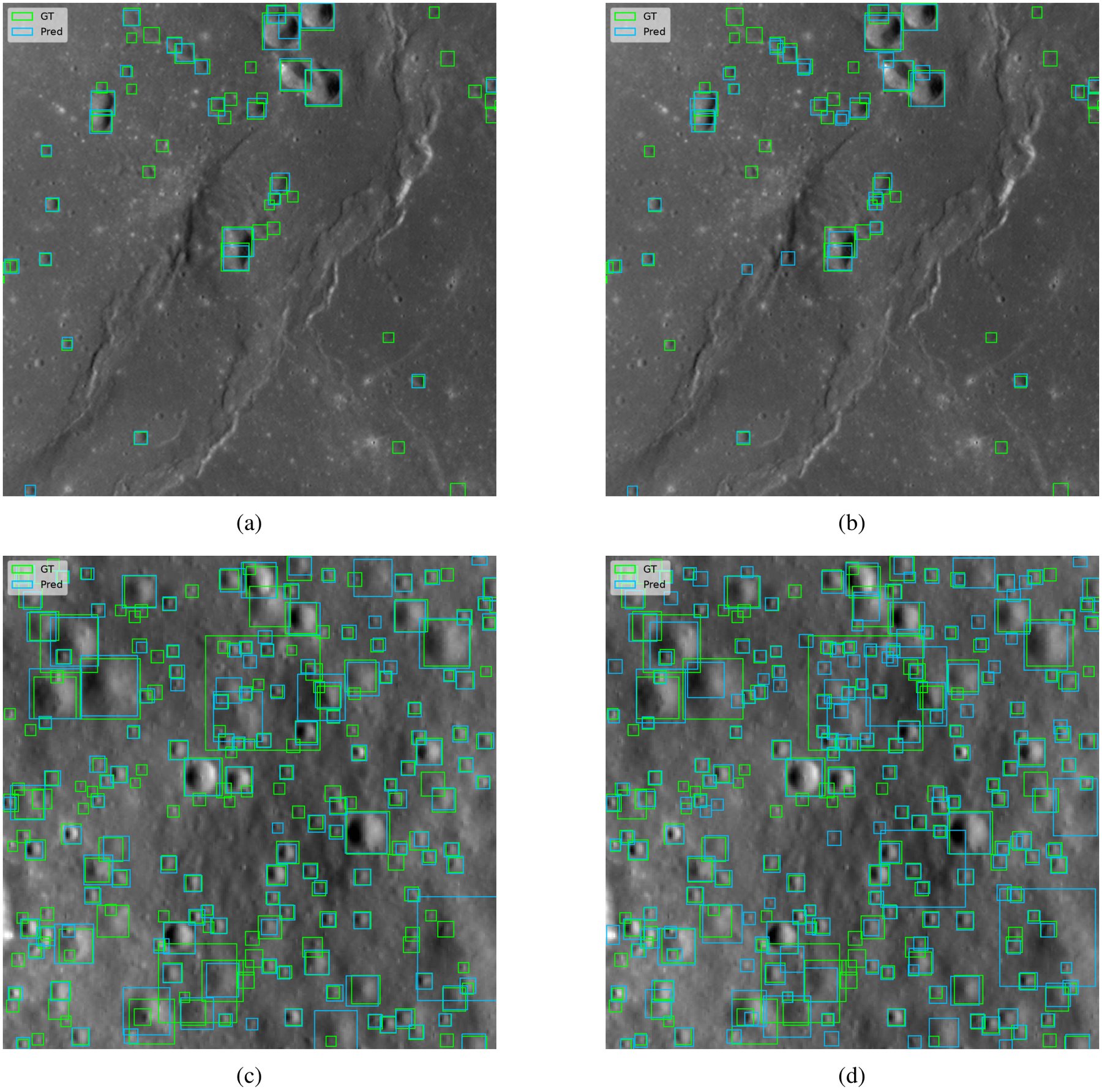 Modelo lunar NASA IBM identifica crateras na superfície da Lua Detecção de crateras pelo modelo lunar da NASA e IBM em imagens da Lua