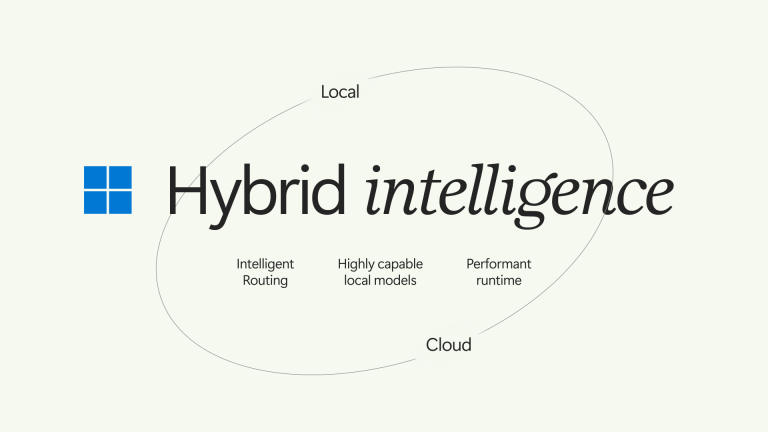 Diagrama de inteligência híbrida no Windows 11 26H2